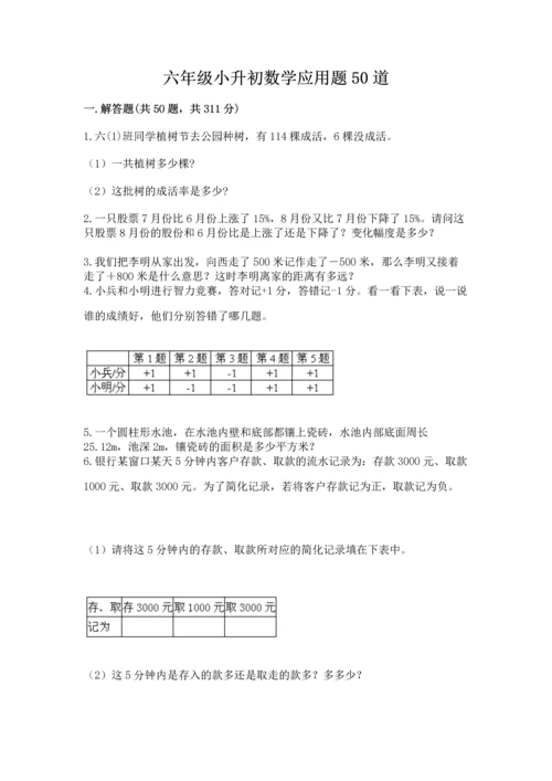 六年级小升初数学应用题50道及完整答案（夺冠）.docx