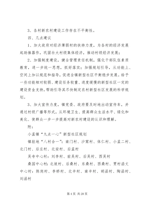 新型社区规划建设情况调研报告.docx