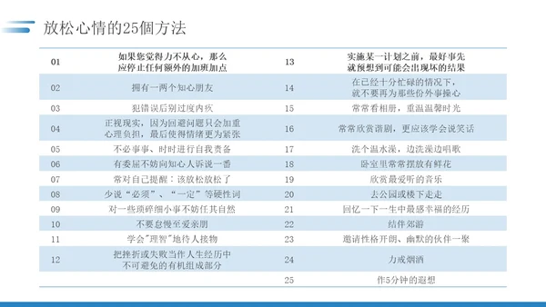 蓝色简约如何保持良好的职业心态职场员工培训PPT模板
