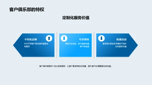 重塑工业未来
