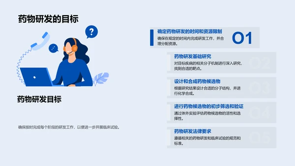 药物研发季度报告PPT模板