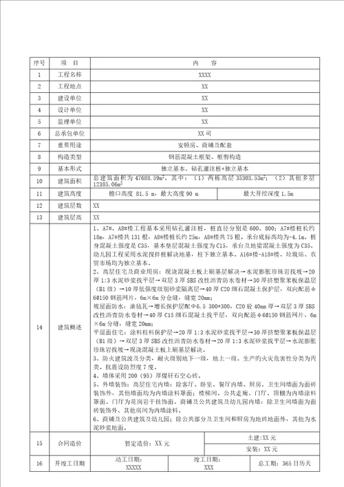 安置区一期关键工程专项项目质量专题策划专题方案