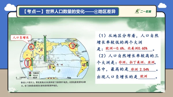 【学霸提优】第五章 居民与文化 （复习课件52张）-人教版（2024）七年级地理上册