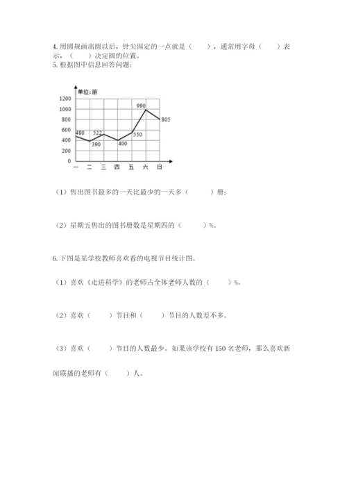 小学六年级上册数学期末测试卷带解析答案.docx