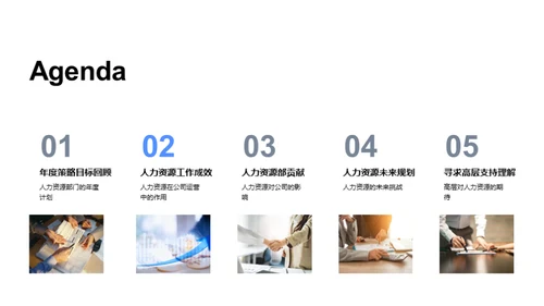 人资部门年度解析