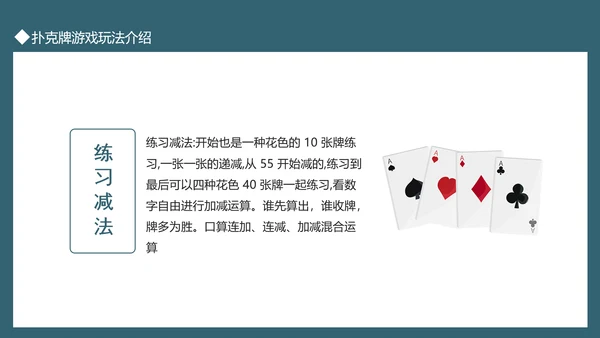 扑克牌掼蛋斗地主玩法介绍PPT