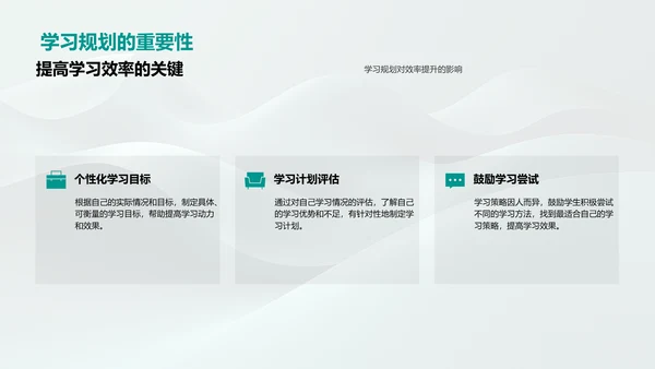 高效学习策略