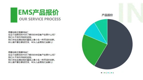 绿色时尚品牌营销策划通用PPT模板