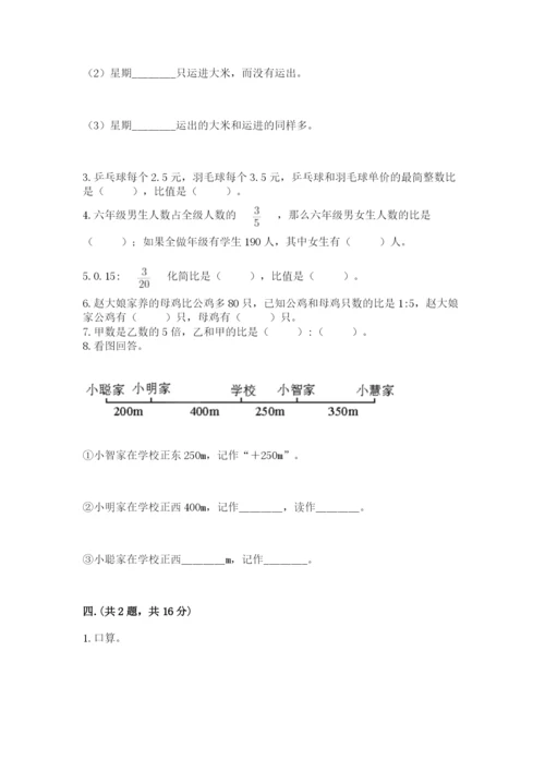 小学毕业班数学检测题及完整答案（网校专用）.docx