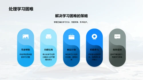 勇往直前的学习之旅