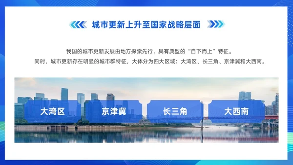 蓝色科技城市更新政策盘点分析城市更新城市规划PPT