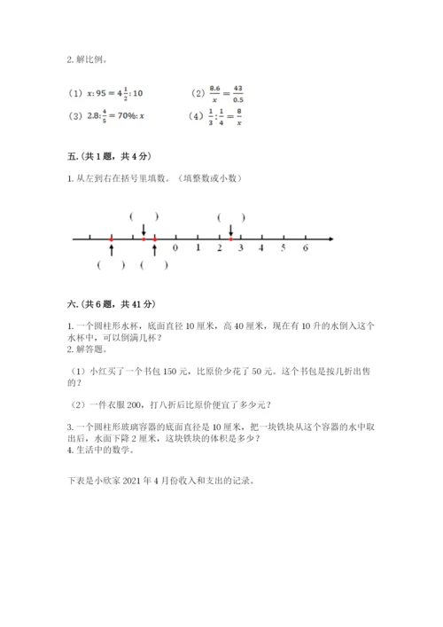 小学六年级下册数学摸底考试题附参考答案【典型题】.docx