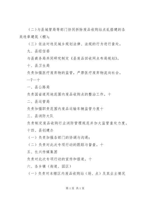 废品收购行业专项整治工作实施意见.docx