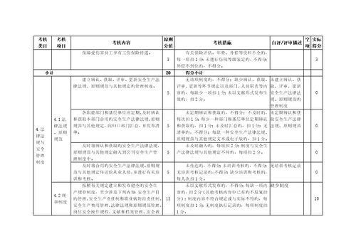 饮料生产企业安全生产重点标准化评定重点标准