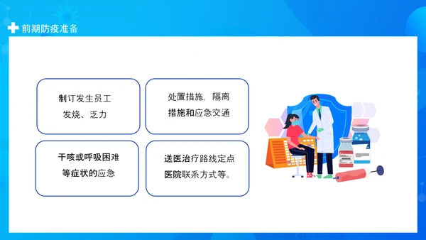 企业工厂复工疫情预防方案PPT模板