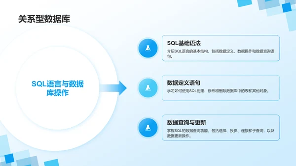 蓝色几何风IT互联网——技术与工具培训PPT模板
