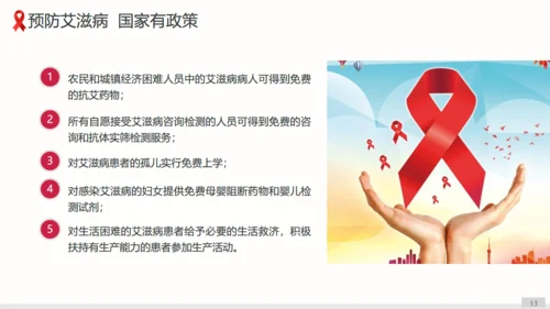 预防艾滋病科普宣讲通用PPT课件