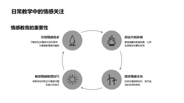 七夕节与情感教育