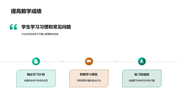 优化学习 提升数学