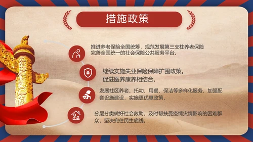 青春正能量团委五四青年节共青团PPT动态模板