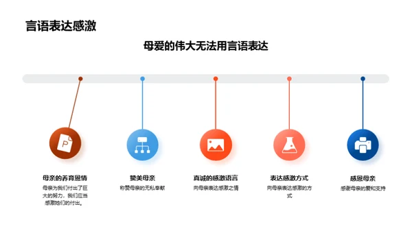 母爱影响力之旅