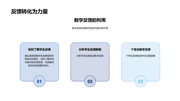 提升体育教学效果PPT模板