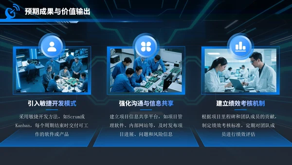 蓝色科技风电子科技产品创新与质量提升项目方案PPT模板