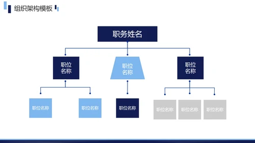 蓝色简约商务企业组织架构图合集PPT模板