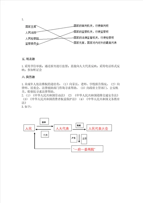 2022年六年级上册道德与法治期末测试卷a卷