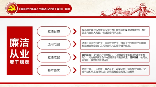 党员干部廉洁从业廉政教育PPT模板