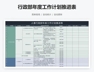 行政部年度工作计划推进表
