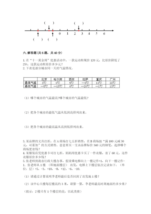 小学六年级下册数学期末卷含完整答案（网校专用）.docx