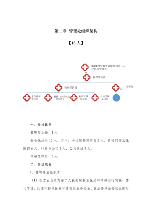 医院物业保洁服务专业方案.docx