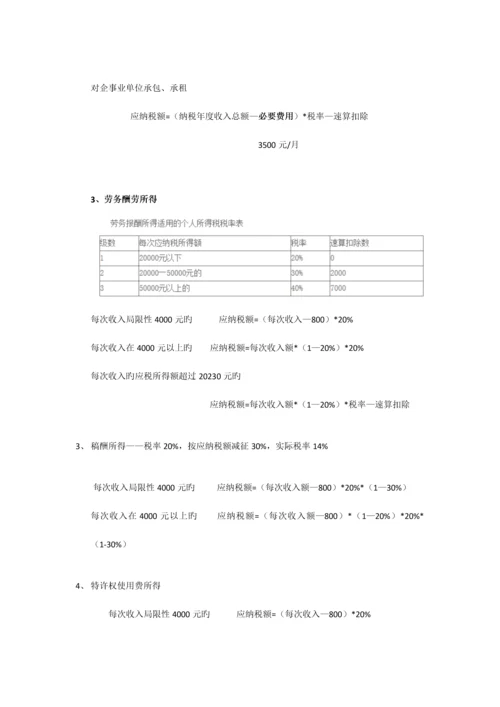 2023年自考会计税收学公式汇总.docx