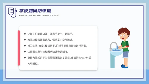 甲型流感病毒科普讲座PPT模板