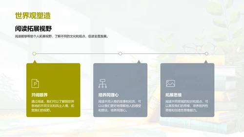 阅读习惯养成报告PPT模板