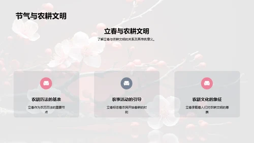 立春节气创作解析