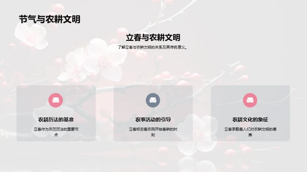立春节气创作解析