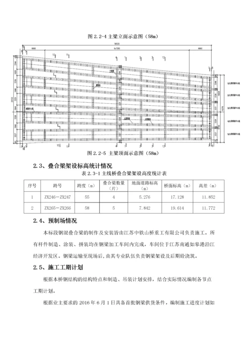 叠合梁加工制作施工方案(XXXX0318).docx