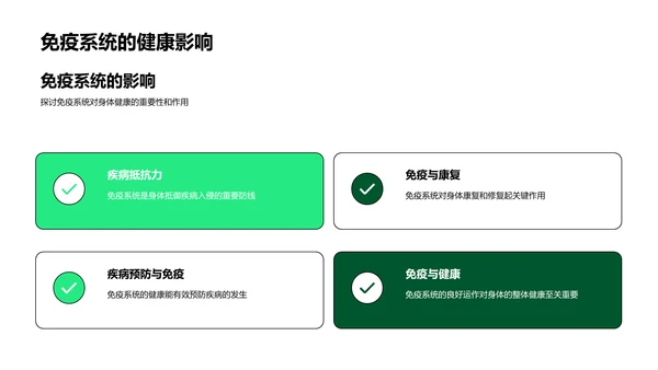 免疫系统解析PPT模板