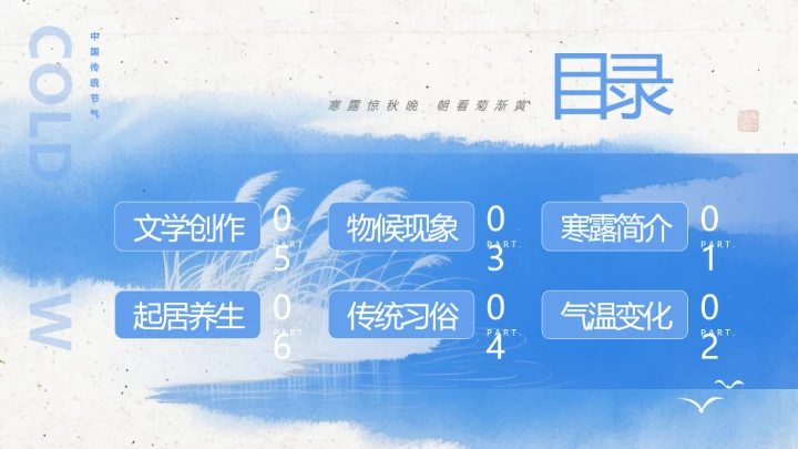 中国传统二十四节气寒露节气介绍寒露节气科普PPT