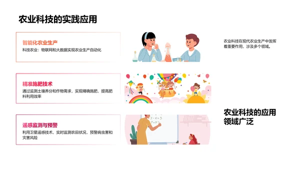 农业科技在现代农业中的应用PPT模板