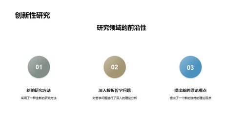 哲学研究方法与成果