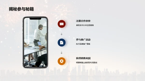 春节营销合作策略