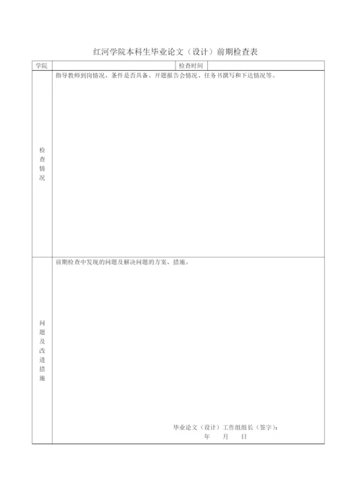红河学院各院（系）本科毕业论文（设计）工作总结.docx