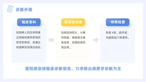 蓝色插画风图示医院PPT院感知识培训