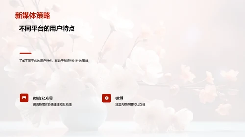 母亲节新媒体攻略
