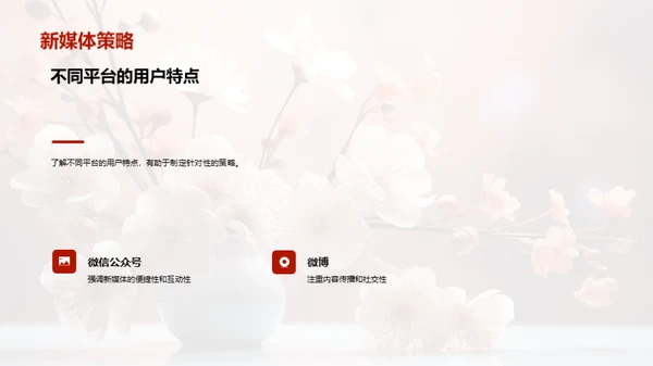 母亲节新媒体攻略