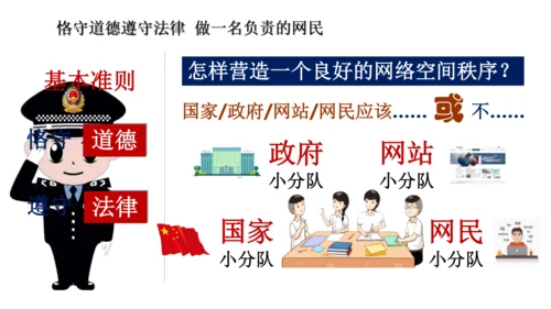 2.2 合理利用网络（课件）(共29张PPT)