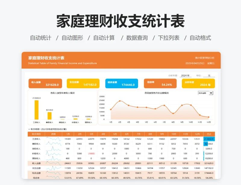 家庭理财收支统计表